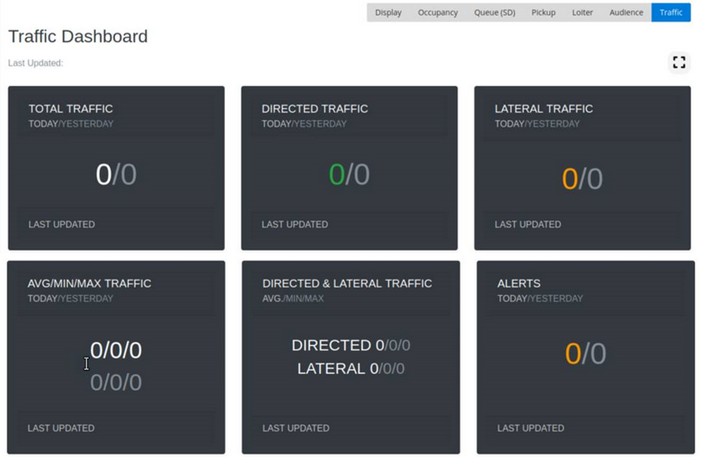 screenshot of visionworks traffic dashboard