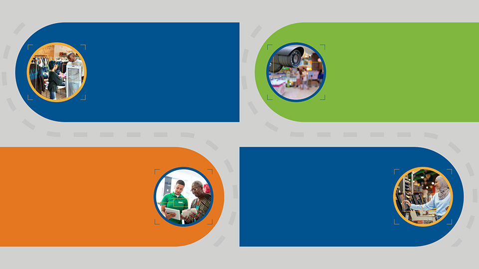 secure retail infographic excerpt