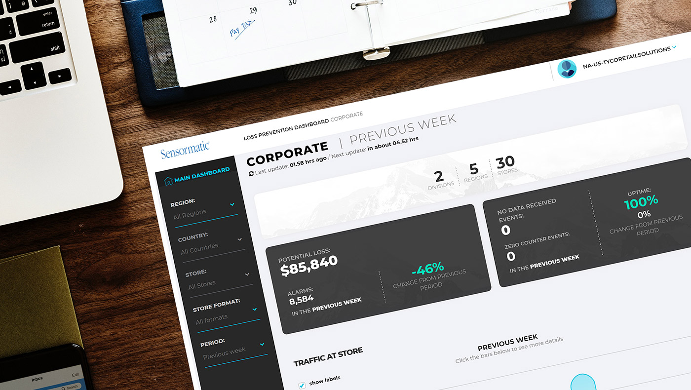 inventory dashboard on various device screens