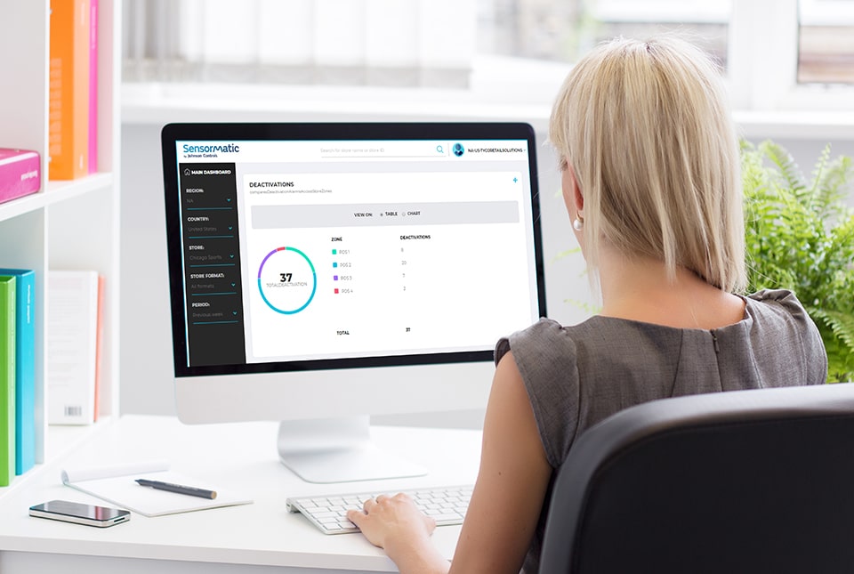 Женщина на экране приборной панели компьютера аналитики